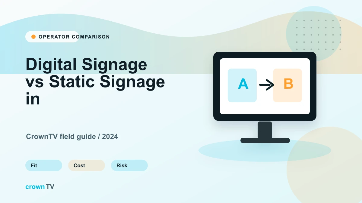 Digital Signage vs Static Signage in 2026: When Each Wins, When the ROI Breaks