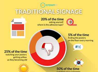 digital-signage-infographic-small