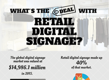 retail-digital-signage-infographic-small