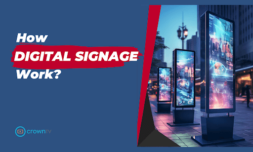 How Digital Signage Works